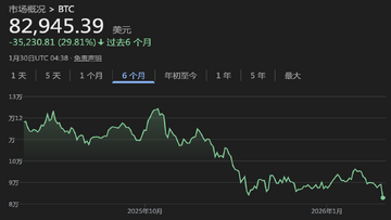 比特币ETF基金概念图日本2026年投资