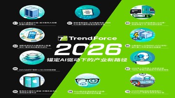 Ԥ���г�2026�������¼�Ԥ��