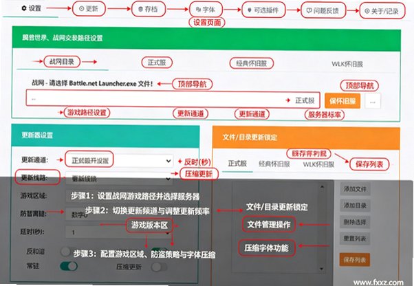 EUI插件 for Mac 魔兽世界整合界面插件包 EUI插件 for Mac 魔兽世界整合界面插件包