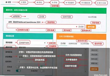 EUI插件 for Mac 魔兽世界整合界面插件包 EUI插件 for Mac 魔兽世界整合界面插件包