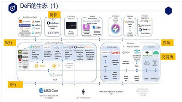 Zapper关停后用户如何找回DeFi资产常用工具界面截图