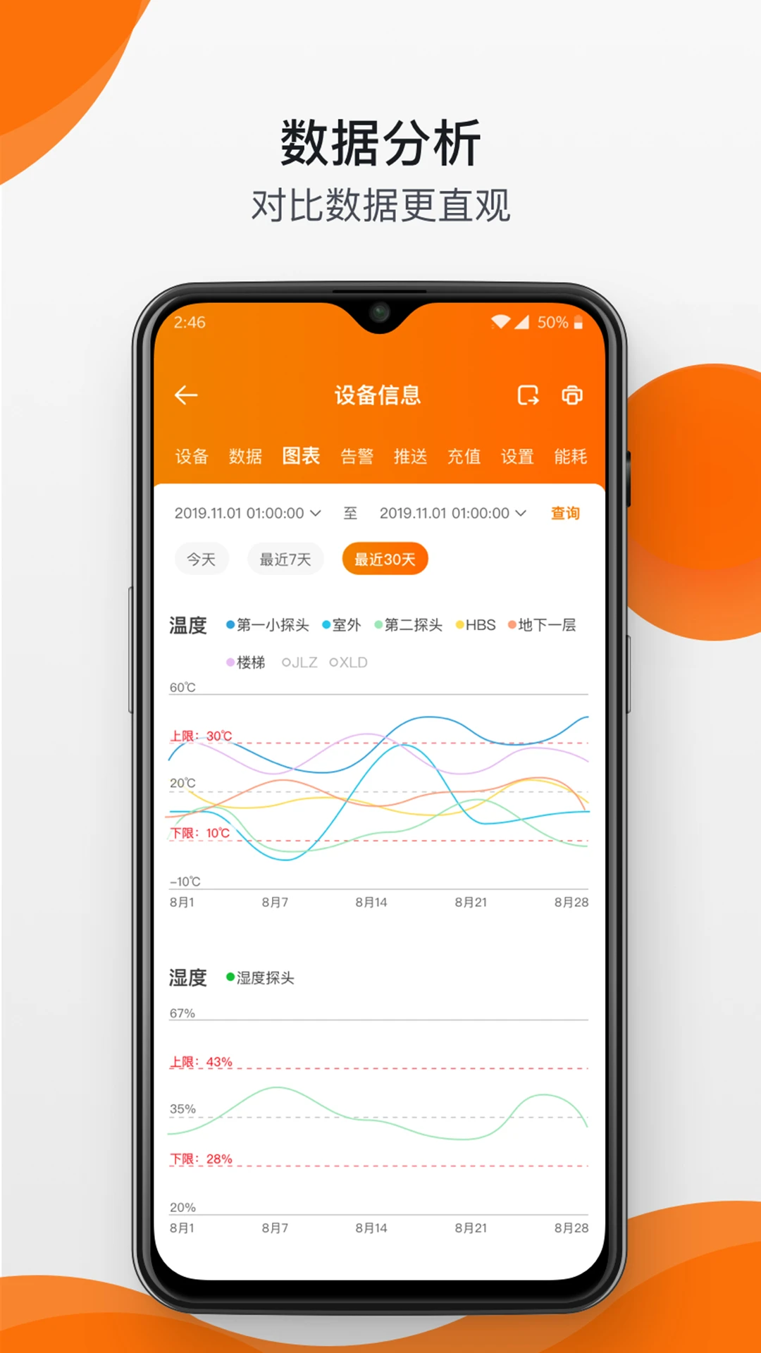 精创冷云v3.9.9 安卓版截图2