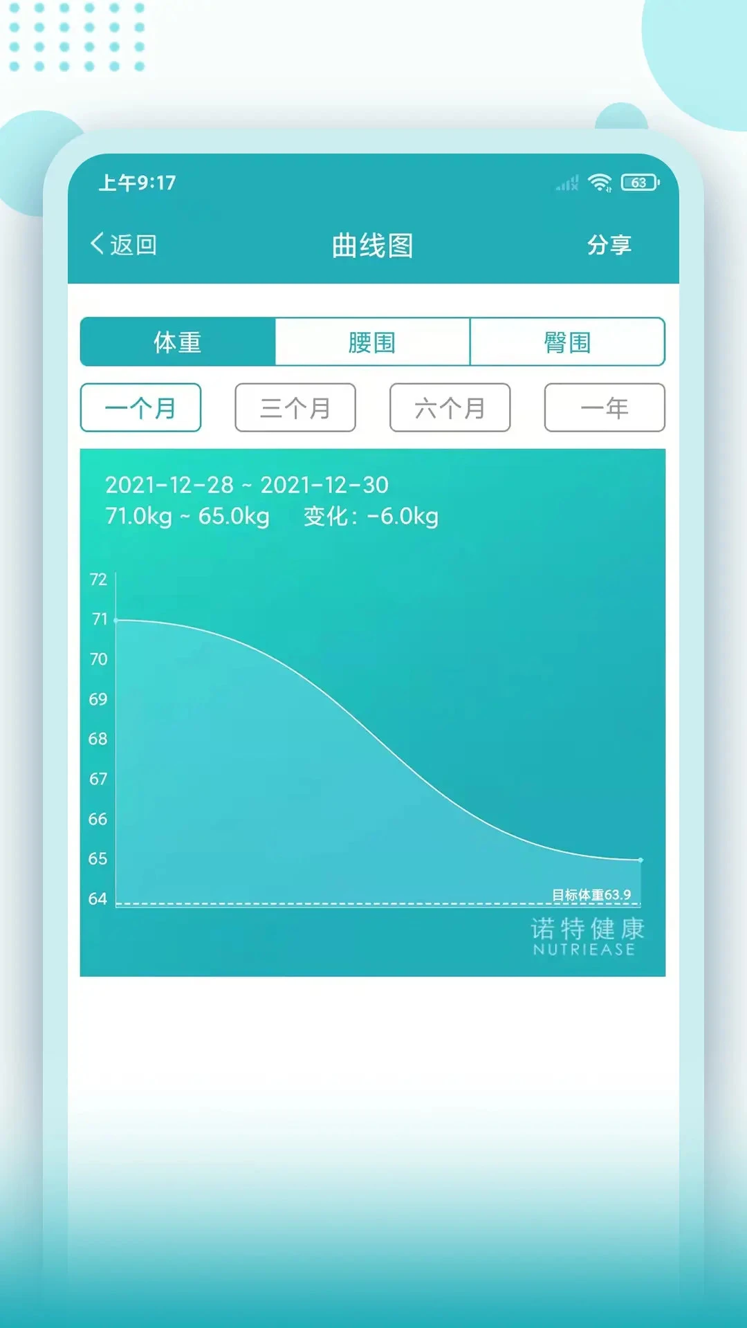 体重管家10.3.9 最新版截图3