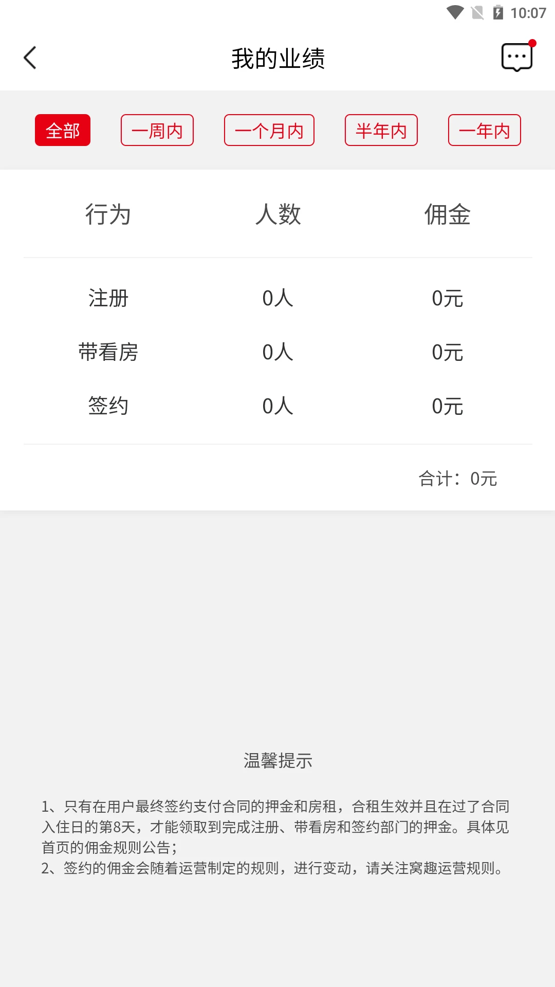 窝趣分销功能图