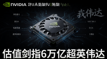 Ӣΰ����һ��GPU�ܹ�ͼ,�������ġ���ֵ��ָ6���ڳ�Ӣΰ���Ӧ,չʾоƬ��������