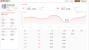 AscendEX���½�չ���ٷ������ͼ����Ǯ���ʲ�����
