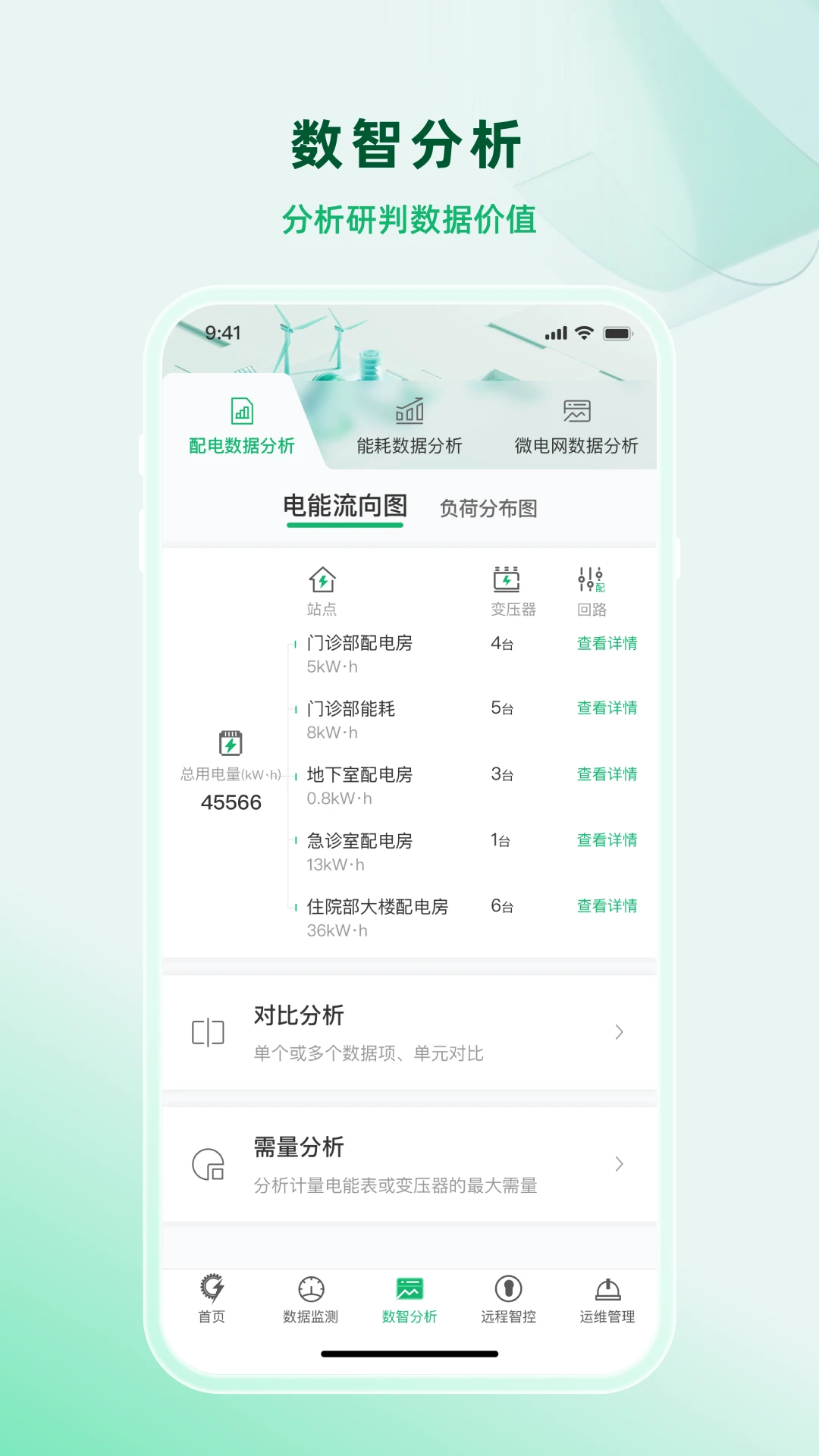 极能能服app下载最新版4.0.5 官方版截图3
