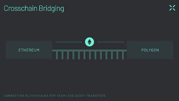 Robinhood推出L2区块链 跨链桥 操作界面 截图