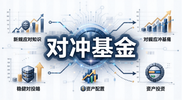 对冲基金入门知识,新规应对策略,稳健投资,资产配置,用“对冲基金”核心关键词制作数据图表风格配图