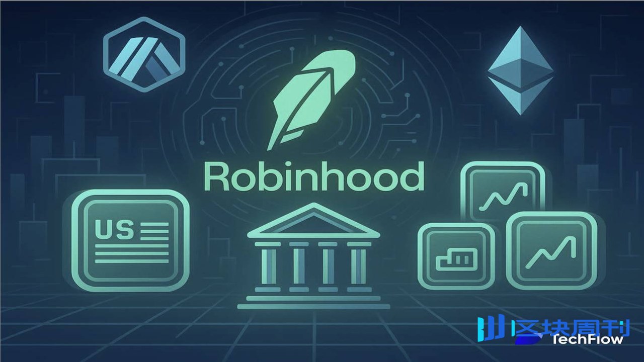 Robinhood ���һ���Ʊ ��� ���ɷ���