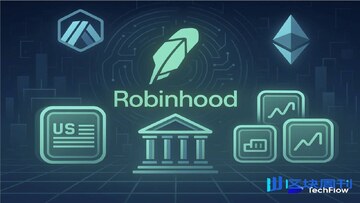 Robinhood ���һ���Ʊ ��� ���ɷ���
