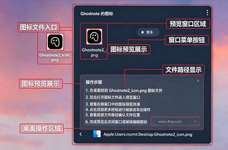 Ghostnote for Mac���԰��ͼ0