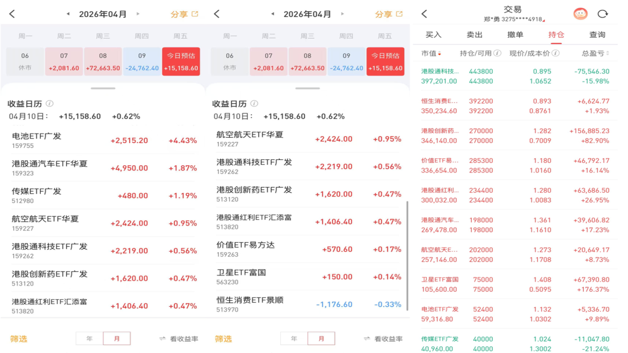 2026年现货市场行情低迷新闻报道截图,投资者如何应对低迷市场的经验分享