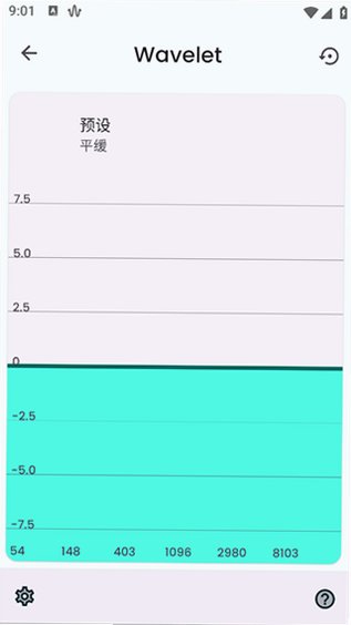wavelet����������v26.03 ��׿���°��ͼ1
