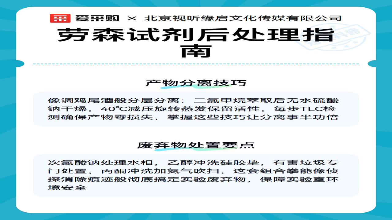 劳森试验钱包配置教程
