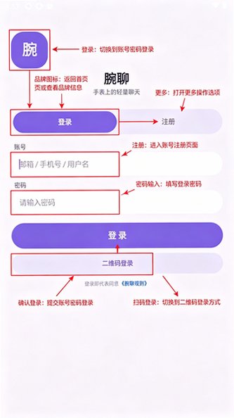 ����wanliao��׿�ֱ���1.4���°��ͼ0