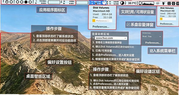 System Monitor for Mac(ϵͳ�����)��ͼ0