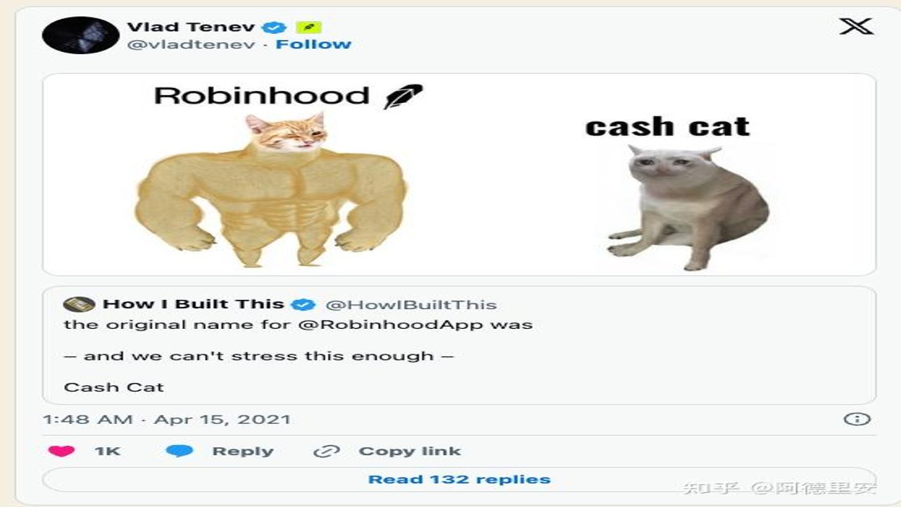 CashCatè��Meme�� Robinhood�� �۸�����ͼ