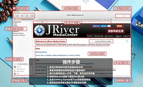 JRiver Media Center for Mac电脑版 JRiver Media Center for Mac电脑版
