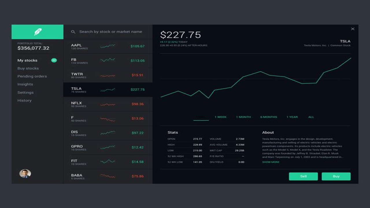Robinhood Web3Ǯ�������ͼ����չʾ