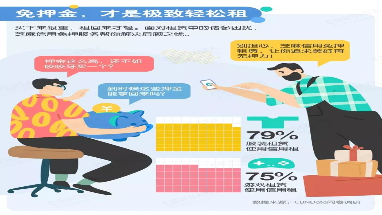 二手交易赚钱心得分享,关键词“从买到卖”