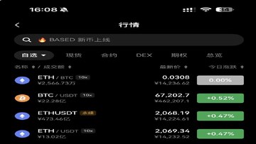 Bitmineƽ̨�չ�ETH���������ͼ, ��ʾ����������������