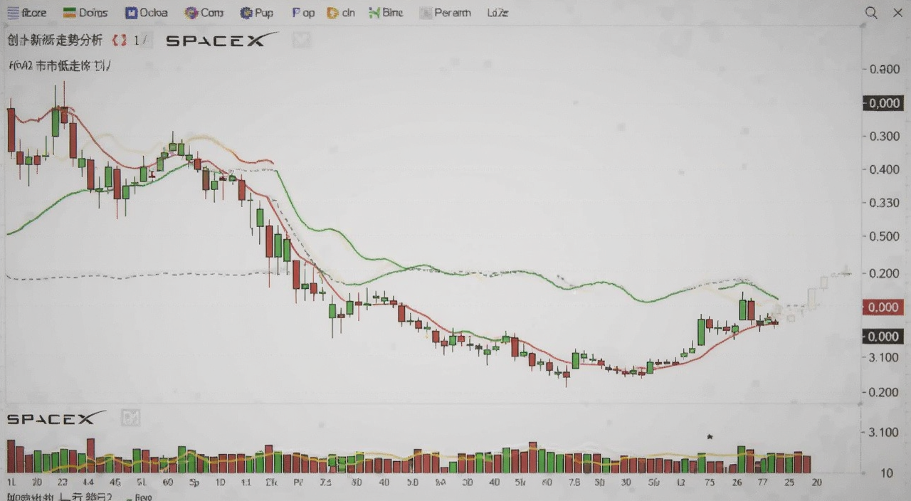 Spacex��ƱK��ͼ�������µ����Ʒ�����������ͼ���