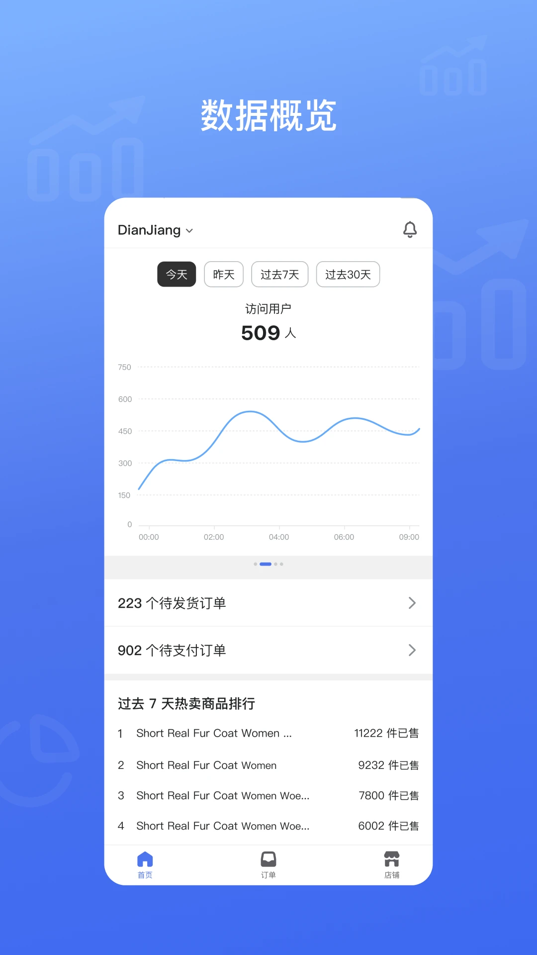 SHOPLAZZA 电商独立站v1.1.0 安卓版截图0