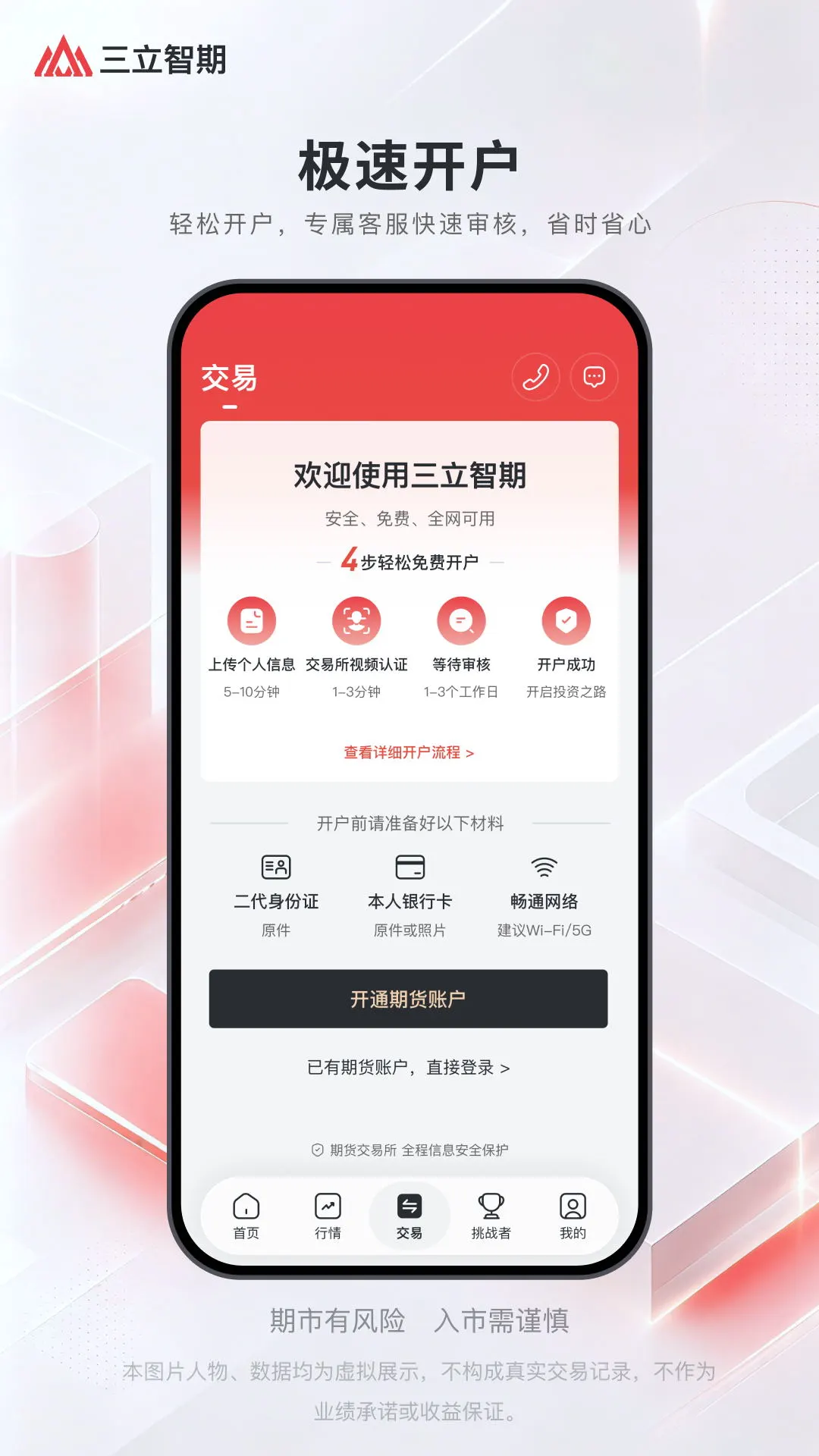 三立智期使用技巧