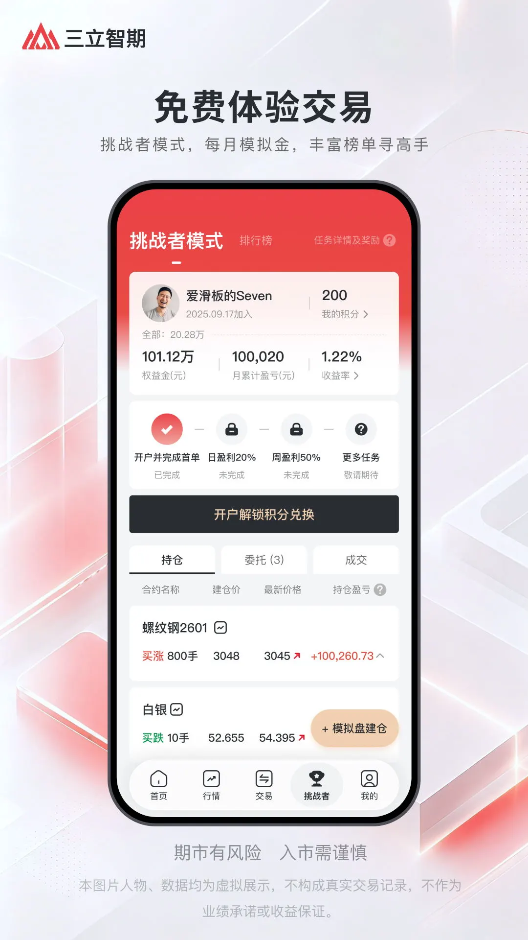 三立智期功能展示