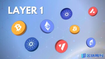 BNB Chain新Layer1公链技术架构解析图