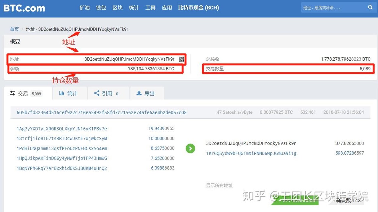 ���ر������������ѯ���׼�¼�����ͼ,��588öBTC�ؼ���