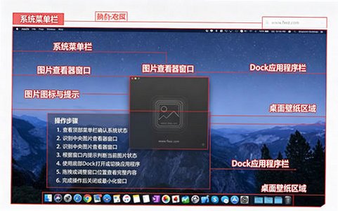 Aerate Pro for Mac���԰��ͼ0