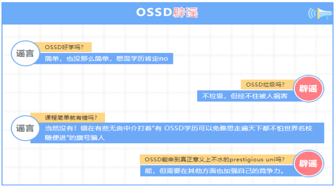 OUSD官方公告截图对比巨头辟谣声明