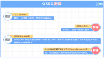 OUSD�ٷ������ͼ�ԱȾ�ͷ��ҥ����