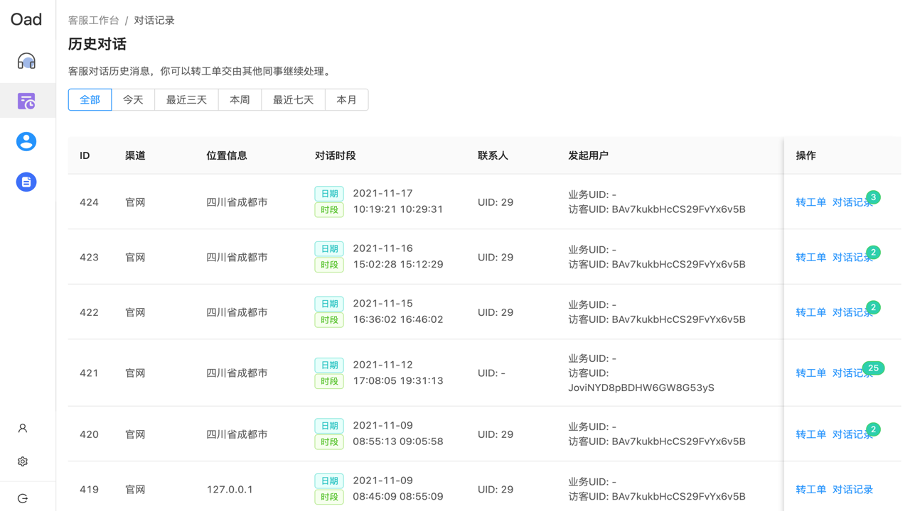 OUSD项目电报群聊天记录截图,管理员在推销锁仓活动