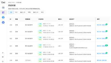 OUSD��Ŀ�籨Ⱥ�����¼��ͼ������Ա���������ֻ
