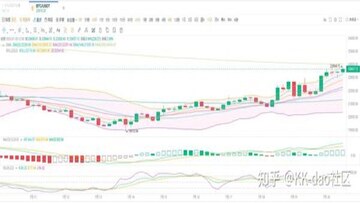 BTC���������������λ����ͼ��,2026����ر����ƹ�����ͼ