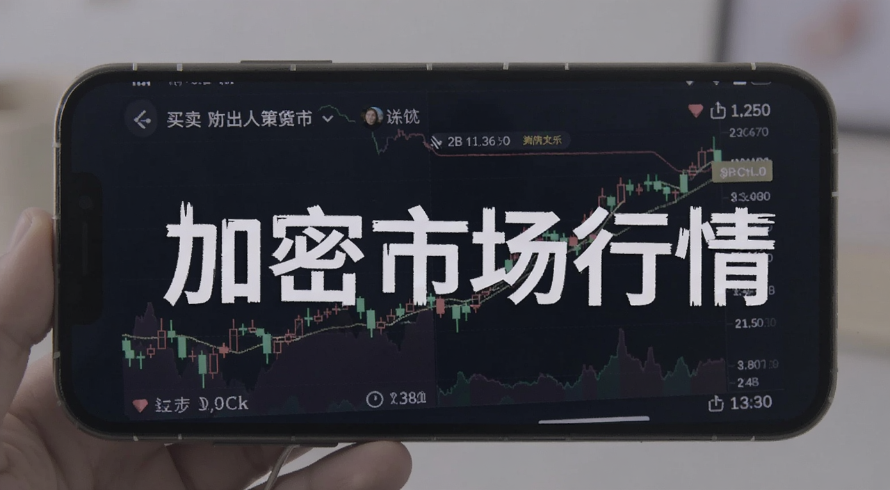 新手投资加密货币配置策略和买卖点分析,用“加密市场行情”核心关键词生成手机查看行情走势的配图