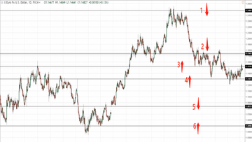 LIT�Ҽ۸�ص������Ѱ��֧��λ����㣬��ͼ��Lighter������������