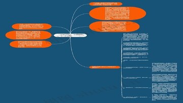 一年怒赚14亿美金的实战教程项目拆解思维导图,高清,含关键词一年怒赚14亿美金