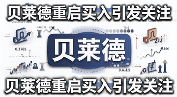 贝莱德重启比特币买入的消息面解读与市场影响分析图,用“贝莱德”做核心关键词,配文“贝莱德重启买入引发关注”