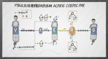 Vitalik Buterin������̫��·��ͼ���ͼ��Ҫ������,���Ĺؼ���Ϊ������̫��·��ͼ