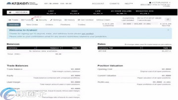 Kraken���һ�ETF��Ѻ�������̽�ͼ,������Kraken�������Ŵ��һ���Ʊ��ѺƷ���̳ܽ�