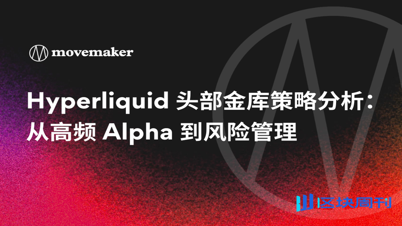 VALR Hyperliquid Perps���ֽ��׷�����ʾ