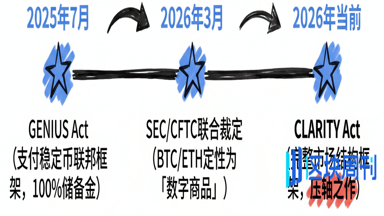 ��ִ������ �������� ��ܿ�� ���½�չ 2026��