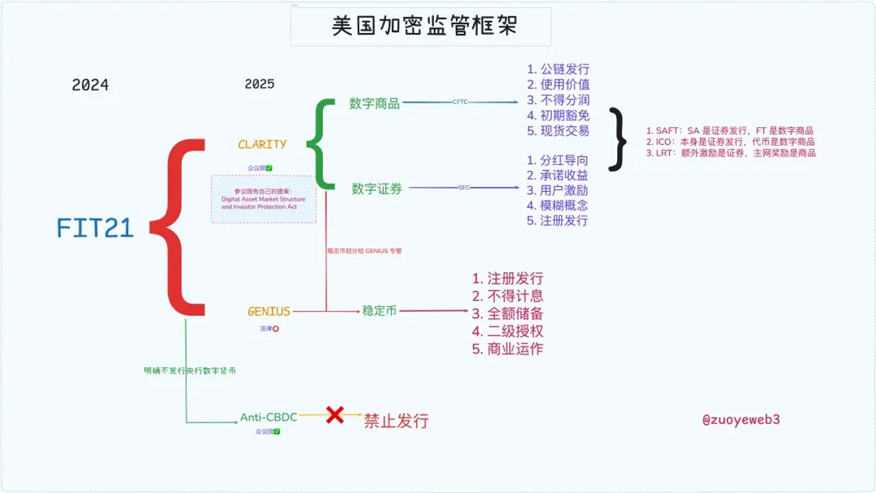 �������� ��ܿ����� ����ͨ�û�Ӱ�� ��ôӦ��
