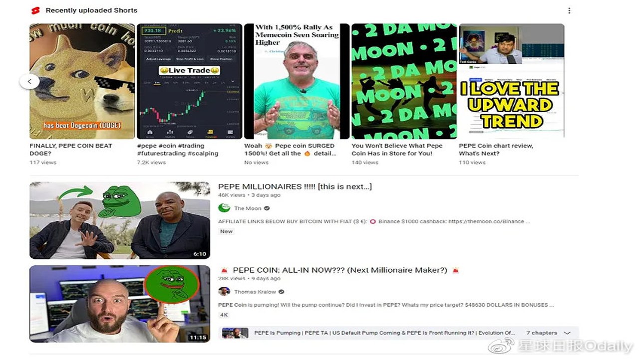 Meme币狂欢情绪拉满,多头真的回来了吗,SOL强势反弹领跑主流K线分析