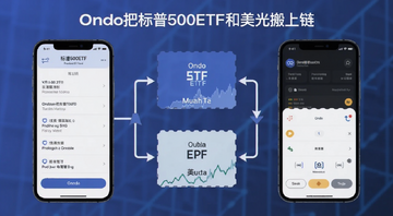 Ondo�ѱ���500ETF���������������������ʾ��ͼ,�ؼ��ʱ��������Ondo�ѱ���500ETF�������������,����չʾ�ֻ���Ļ���������Ǯ������