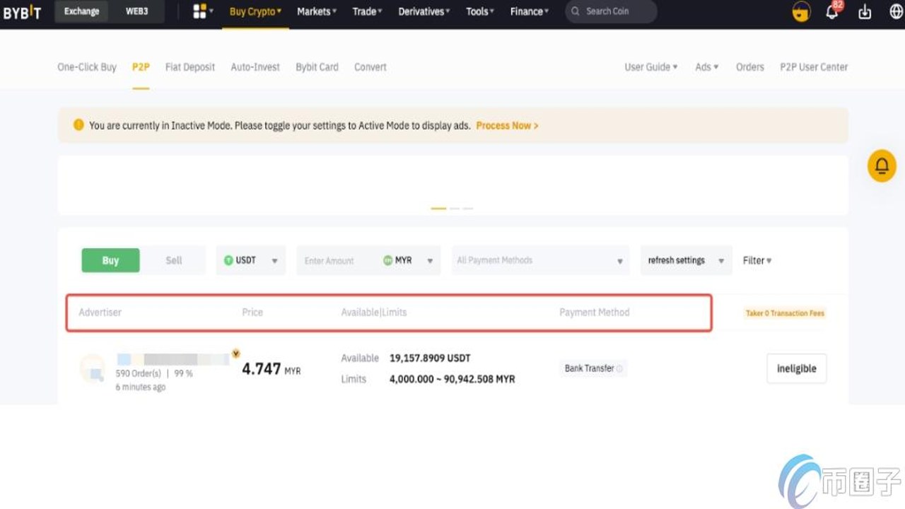 Bybit����չʾ���һ���Ʊ������ڽ�ͼ���ؼ��ʡ�Bybit�����ɽ̡̳�